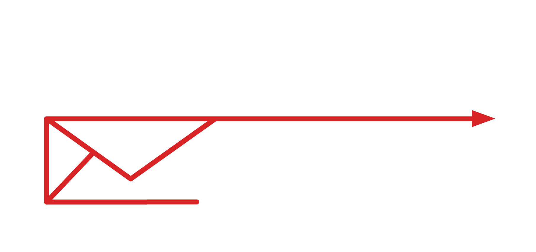 Innovative Direct Logo